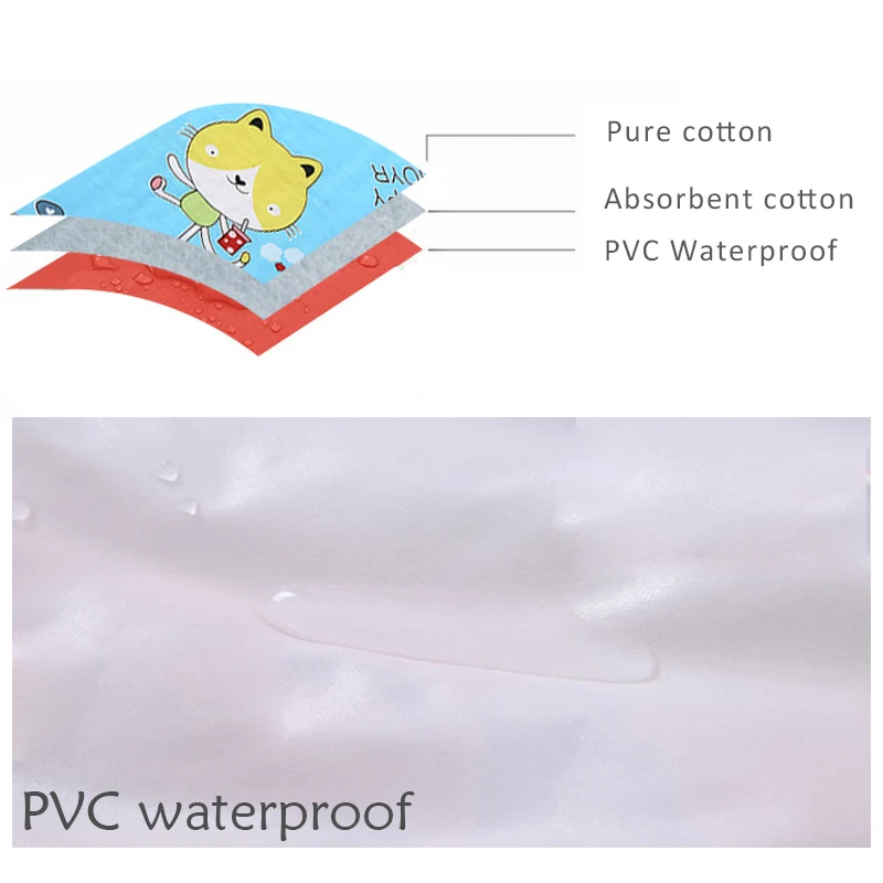 4 Size Baby Changing Mat Cartoon Cotton Waterproof Baby Sheet Changing Pad Table Diapers Urinal Game Play Cover Pet Mattress - Image 4