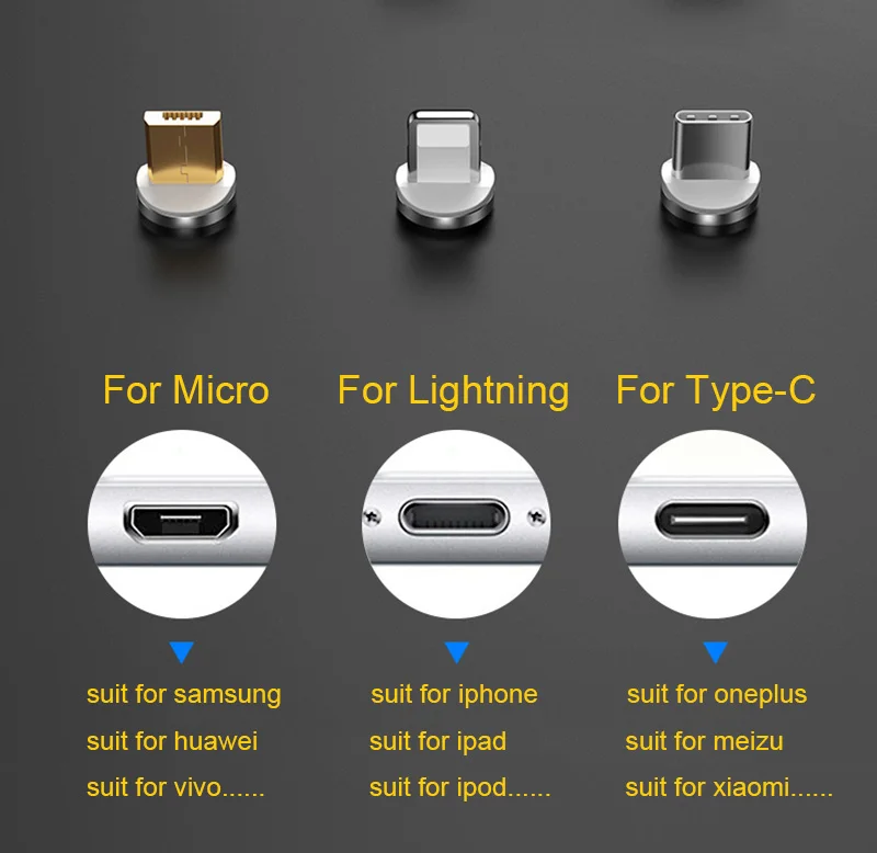 Sarika S06 3A светодиодный магнитный Кабель зарядного устройства для iPhone 11 Pro Max Android Micro usb type C мобильный телефон Быстрая зарядка Магнитный кабель