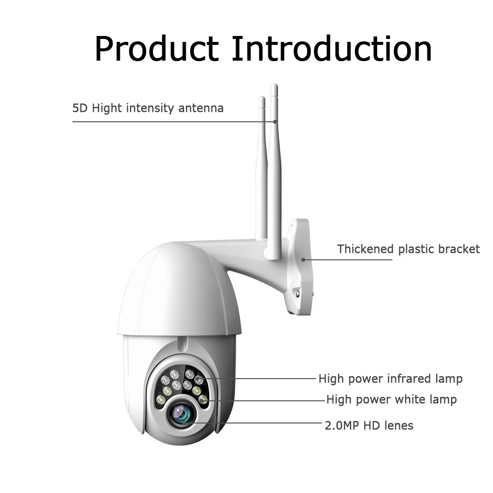 Wi-Fi Pan камера видеокамера AP 10LED узор двойные антенны IP66 наружное приложение вращение в помещении Обнаружение движения ночное видение