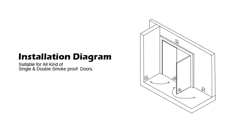 Nordson электромагнитный настенный держатель двери 60 кг/110LBS магнитный дверной ограничитель для всех видов дыма/огнестойкие двери