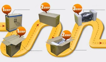 

Car styling Lights link For dhl postage