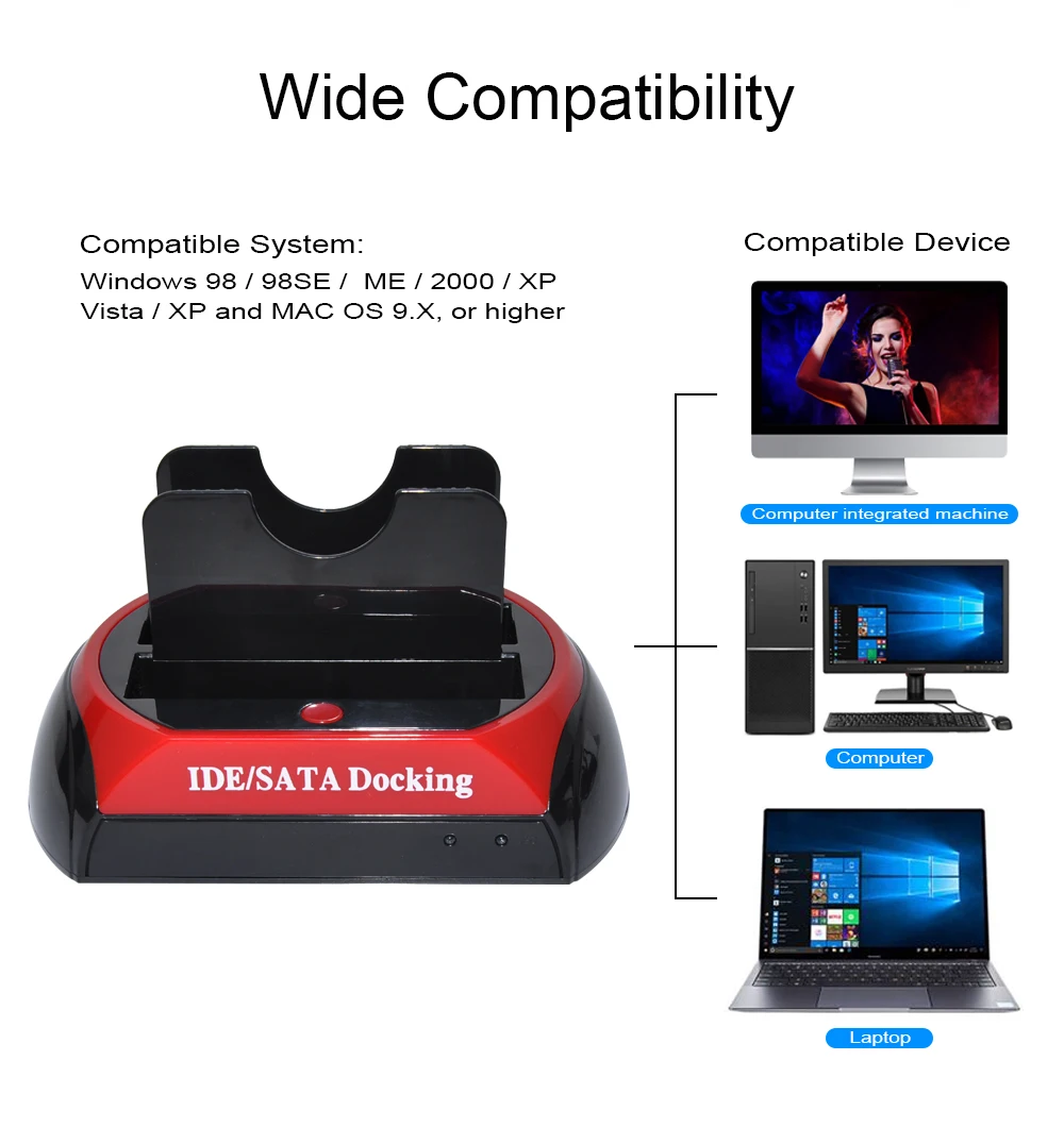 External Hard Drive Case 3.5 Inch USB 2.0/Type C to 2 SATA 2.5'' 3.5'' IDE HDD Support 2TB For Notebook Laptop