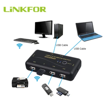 

LiNKFOR USB 2.0 Seamless Sharing Switch 2 Computers Share 4 USB Hub Devices USB Switcher Box Support Keyboard Mouse Switching