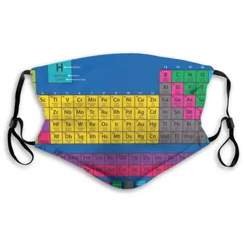 

Goodlooking Periodic Table Of Chemical Elements Print Mouth Masks With Filter Washable And Reusable Anti Dust Breathable Mask