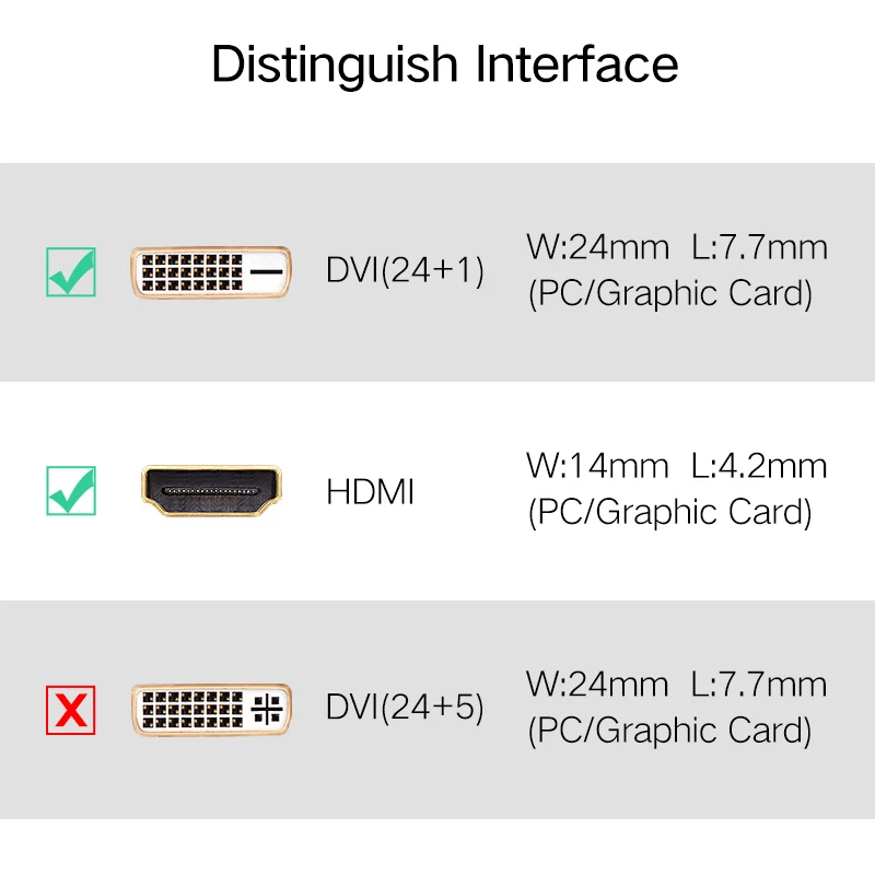 Адаптер Ugreen HDMI к DVI 24 + 1 переходник Мама папа 1080P HD ТВ конвертер разъем для ПК PS3