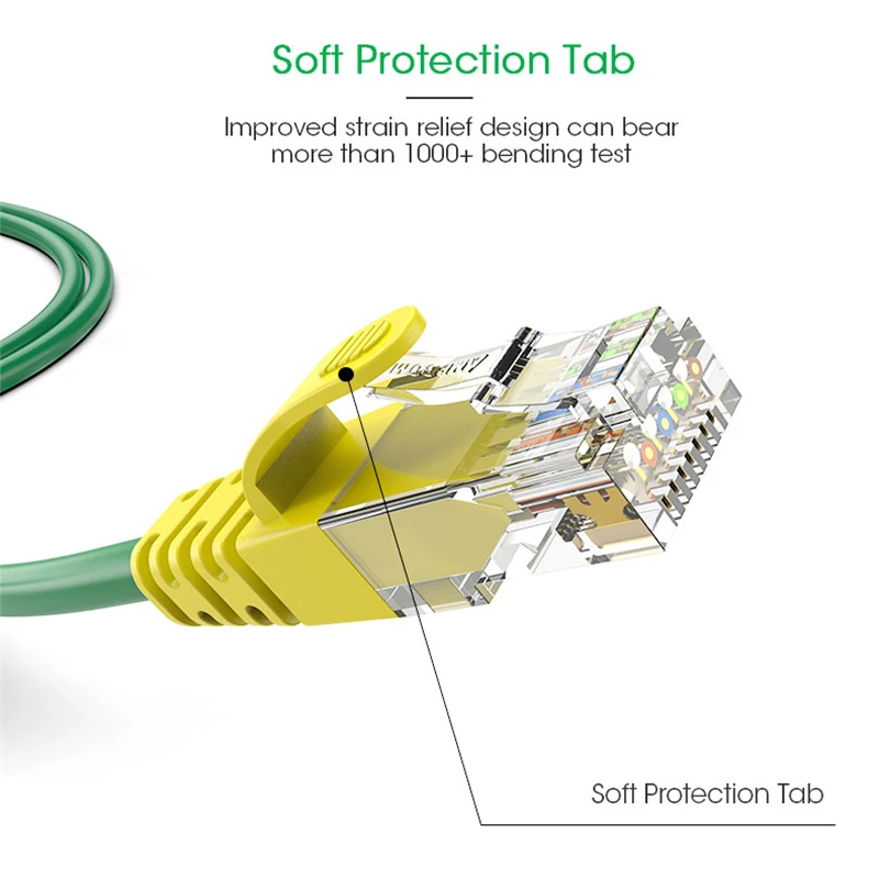 AMPCOM Ethernet кабель RJ45 Cat6 Lan UTP CAT 6 RJ 45 сетевой Патч корд (1000 Мбит/с 250 МГц 24AWG) для