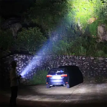 

XANES 350Lumens Zoomable 3Modes USB Rechargeable IPX4 LED Flashlight Mini 18650 Multifunctional Torch Lamp Lantern Spotlight