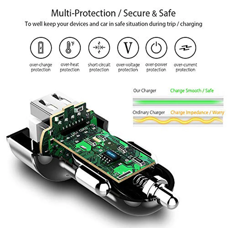 Двойной USB Автомобильное зарядное устройство светодиодный дисплей Авто прикуриватель измеритель напряжения 3.1A автомобильный адаптер зарядного устройства для телефона для iphone 8 Plus samsung