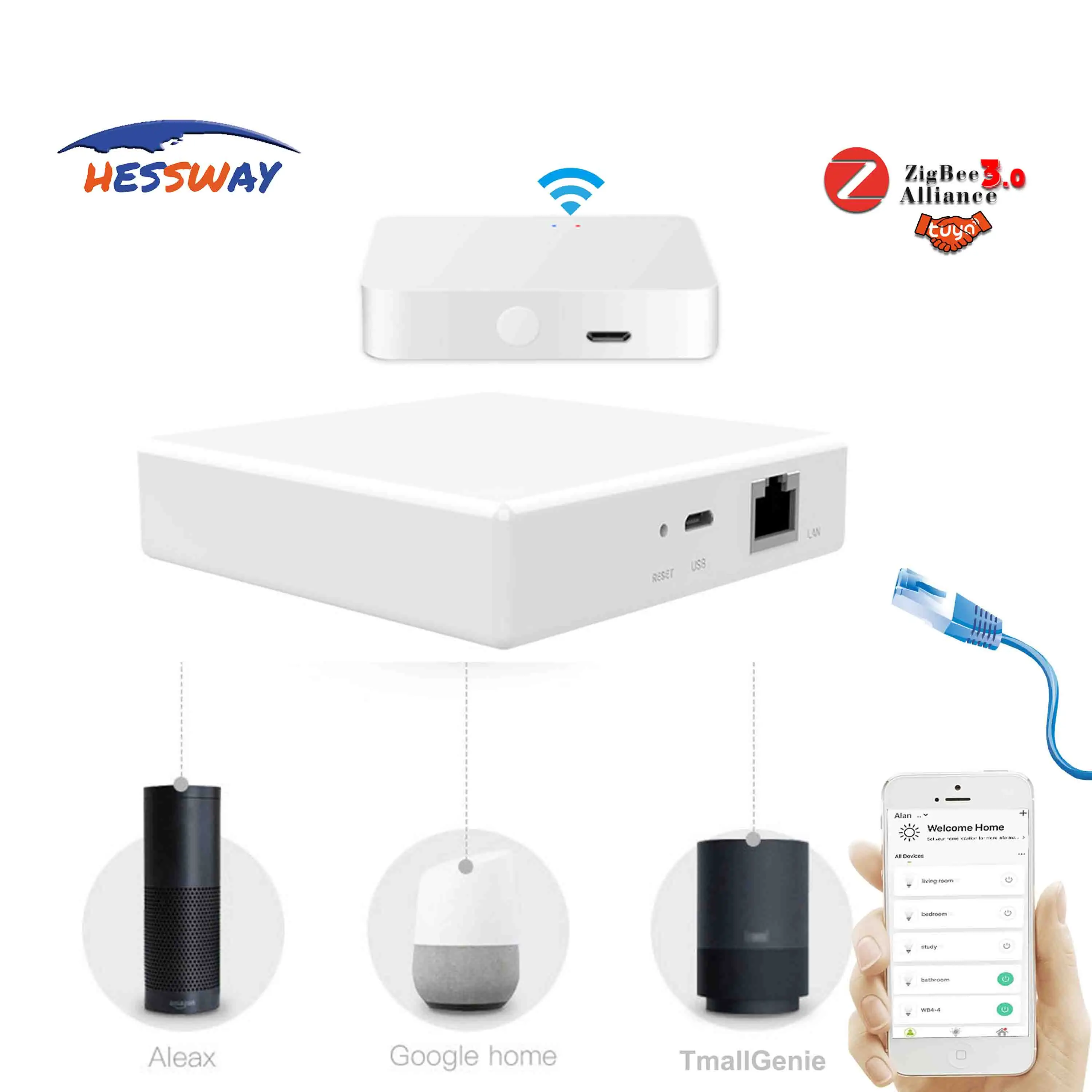 Мост tuya zigbee умный шлюз для настенного выключателя/двери/датчик температуры и