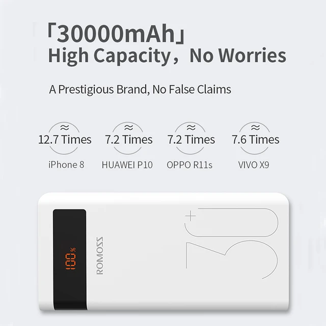 ROMOSS 30000mAh Power Bank PD Quick Charge Powerbank QC3.0 Fast Charging for iPhone Huawei Portable Exterbal Battery Charger 1