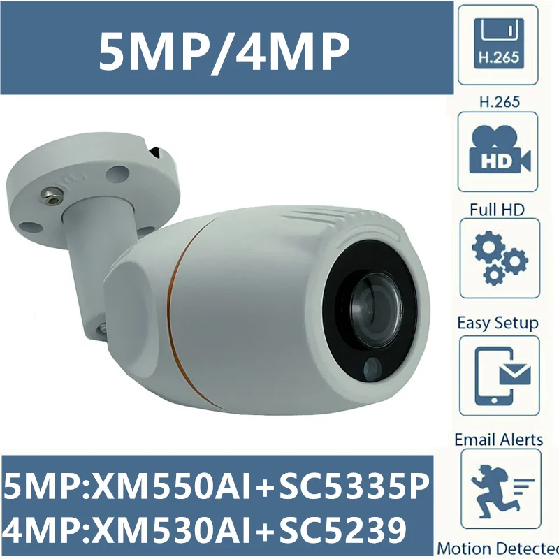 Панорама FishEye 5MP 4MP IP Металлическая Цилиндрическая камера видеонаблюдения на