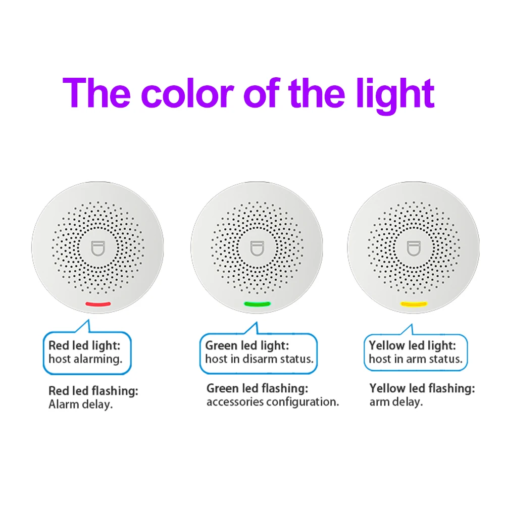 WIFI Intelligent Alarm Security System Motion Sensor Smart Life&Tuya App Control Compatible With Alexa & Google Assistant security system security alarm smart siren alarm wireless alarm