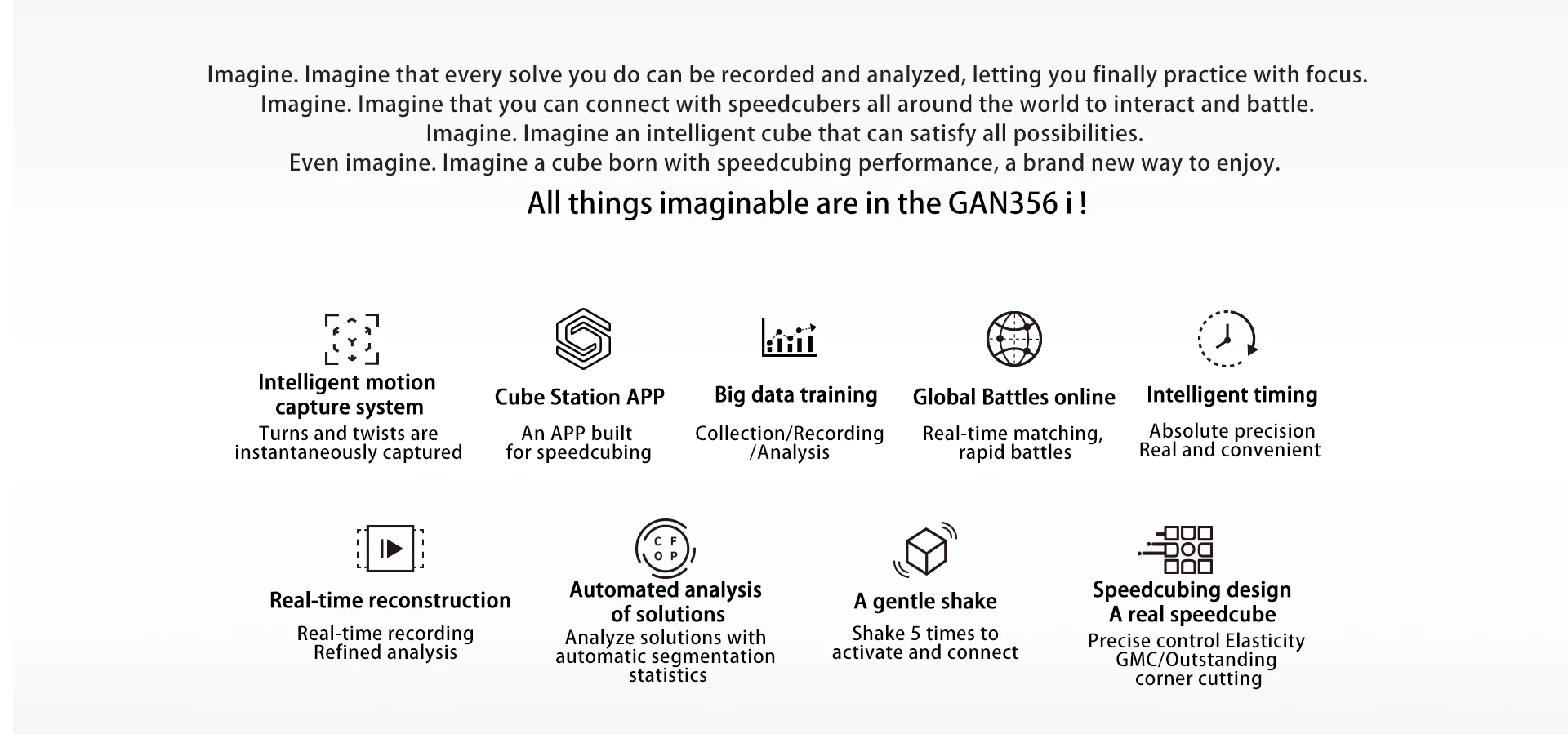 CuberSpeed GAN 356i-Intelligence in SpeedCubing GAN356I GAN356 I