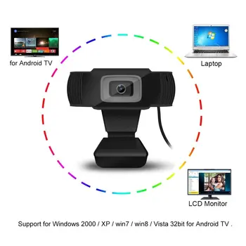

A870 HD Computer Network Video Camera Rotatable USB Camera Video Recording Web Camera With Microphone For PC Computer