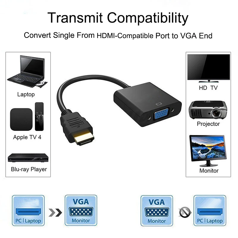 Kabel Kompatibel dengan HDMI Ke VGA PS4 