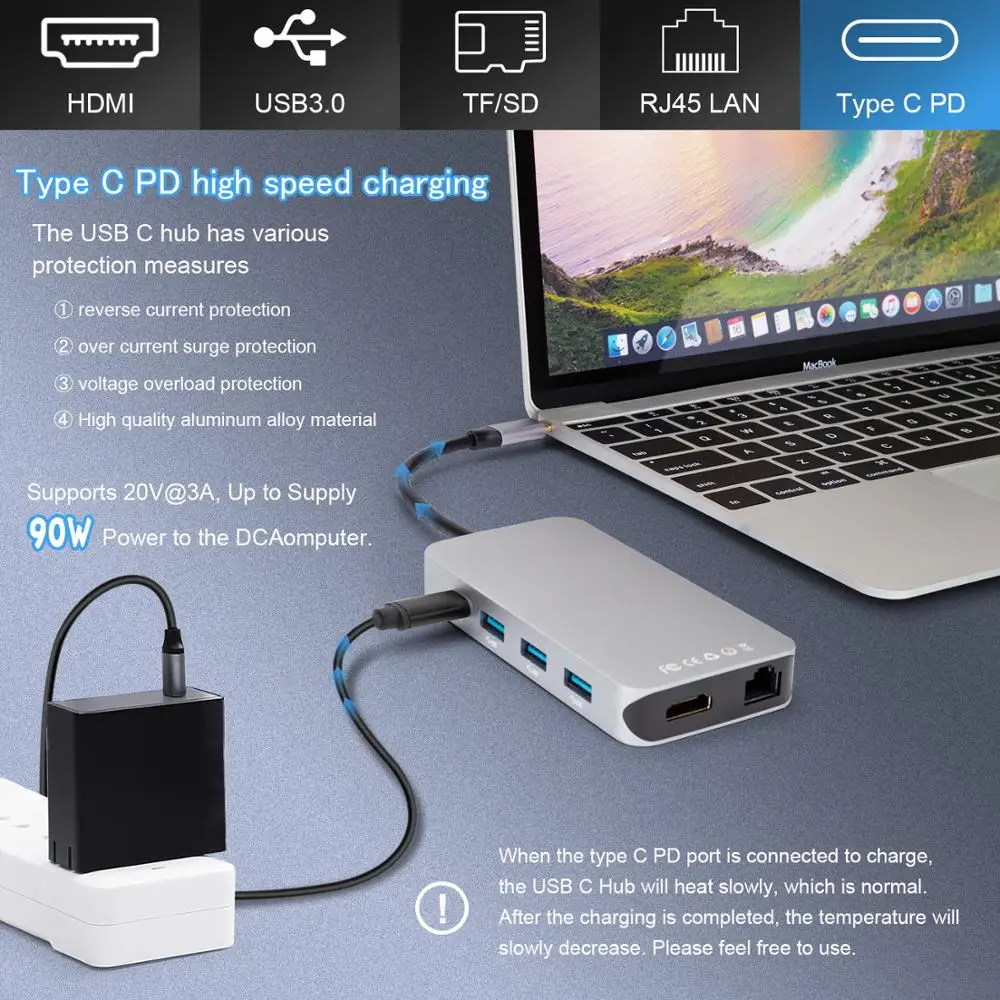 Конвертер Thunderbolt 3 Type C USB hdmi 4K 30 Гц 0 концентратор Micro SD/TF кардридер RJ45 1000 Мбит/с PD