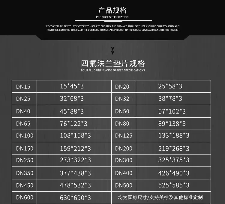 

5 PCS thickness 3mm PTFE gasket PTFE flange gasket flat polytef flange gasket