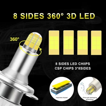 

Bulbs LED Headlights White Accessories Replacement Set Parts Car 18000LM