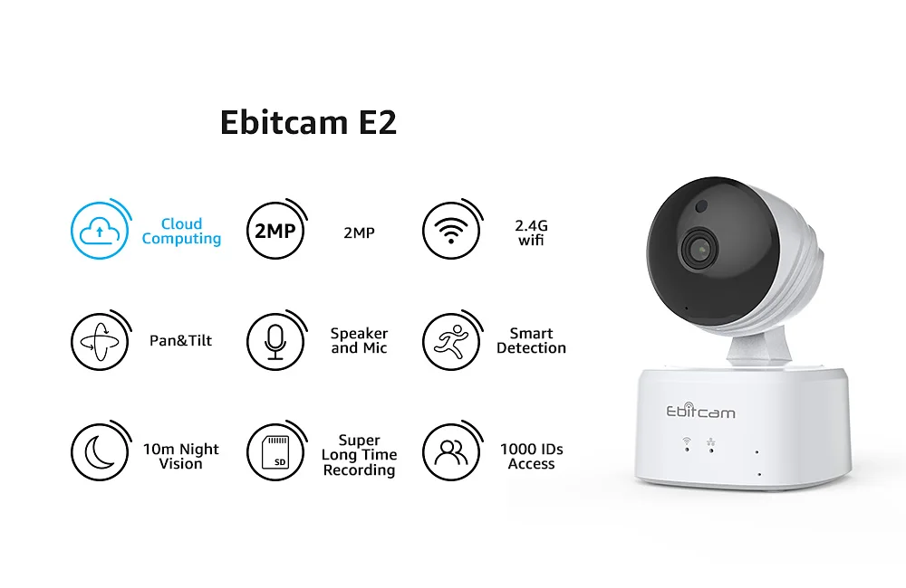 Ebitcam облачные вычисления IP камера Wifi SD карта супер долгое время записи 1080p IP камера Wifi камера Скрытого видеонаблюдения s CCTV