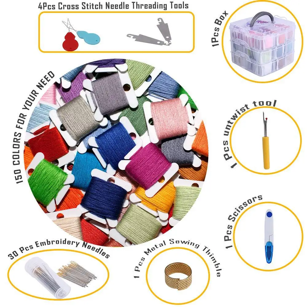 Description Picture 6 of itemHigh Tenacity Embroidery thread Set 150 Colors Cross Stitch Sewing Thread with Floss Bins&Scissors Thimble Cross Stitch Tool Box