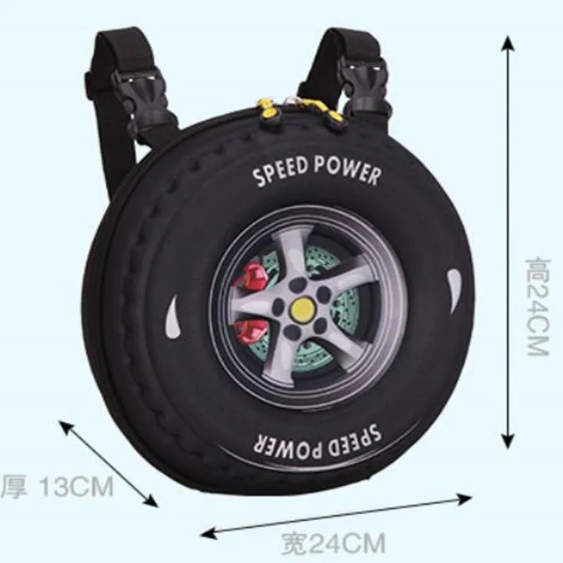Рисунок 6 - Оригинальный креативный рюкзак