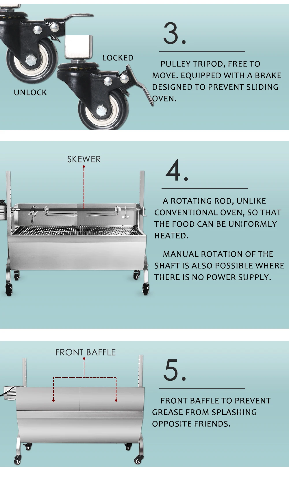 六本自动旋转烧烤炉1_12