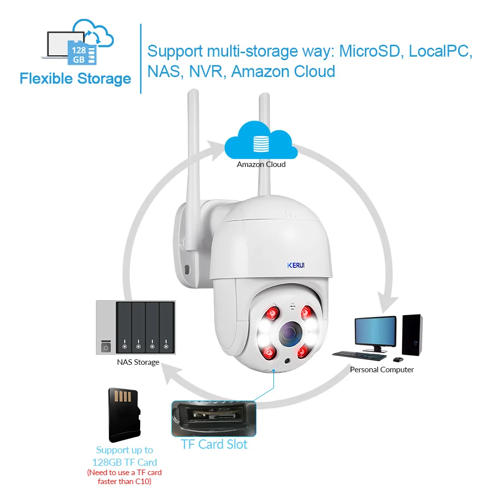 Купольная IP камера Kerui HD1080P Wi Fi сигнализация поворотная PTZ для домашней