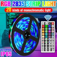 Tiras LED