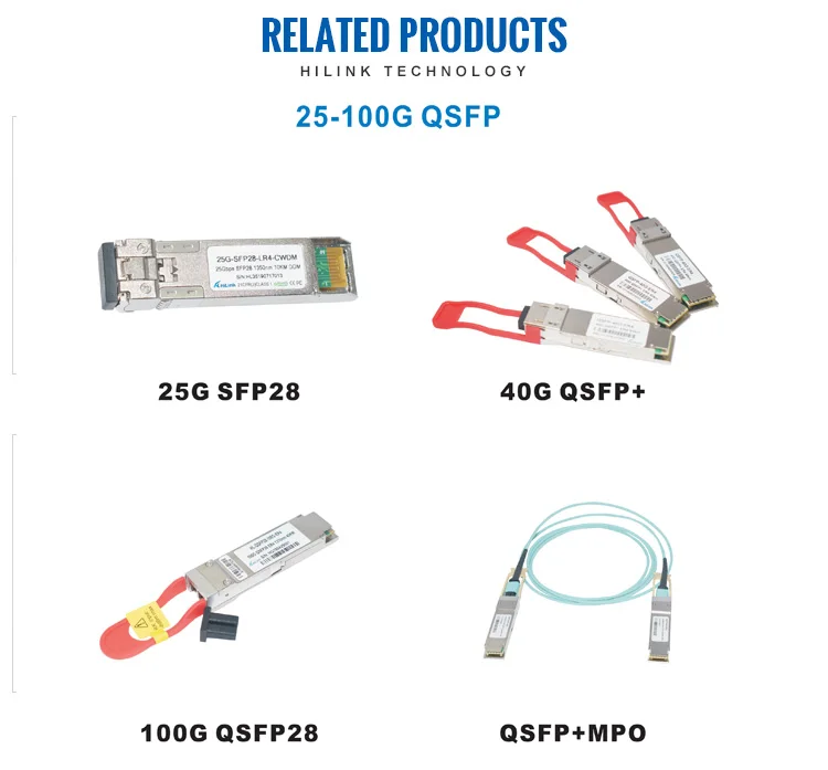 HL-25G-SFP28-SR4: 25 г SFP28 850nm 100m SR4 DOM/DDM