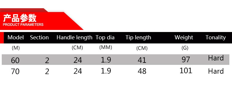 9514444349_2107260149