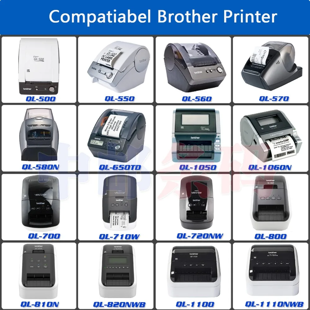 适用机型-英文水印