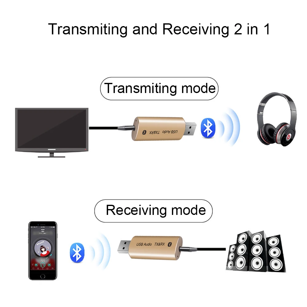 USB адаптер беспроводной Bluetooth аудио приемник передатчик мини стерео 5 0 AUX RCA 3 мм