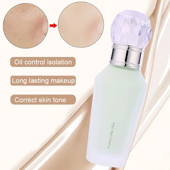 

Repair Cream Concealer Fashion Professional Contour Cream 2 Colors Convenient Makeup Cosmetic Correct Wholesale