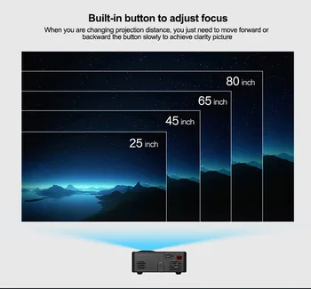 1080P Full HD Mini Projecteur LED Multimédia Home Cinéma 5