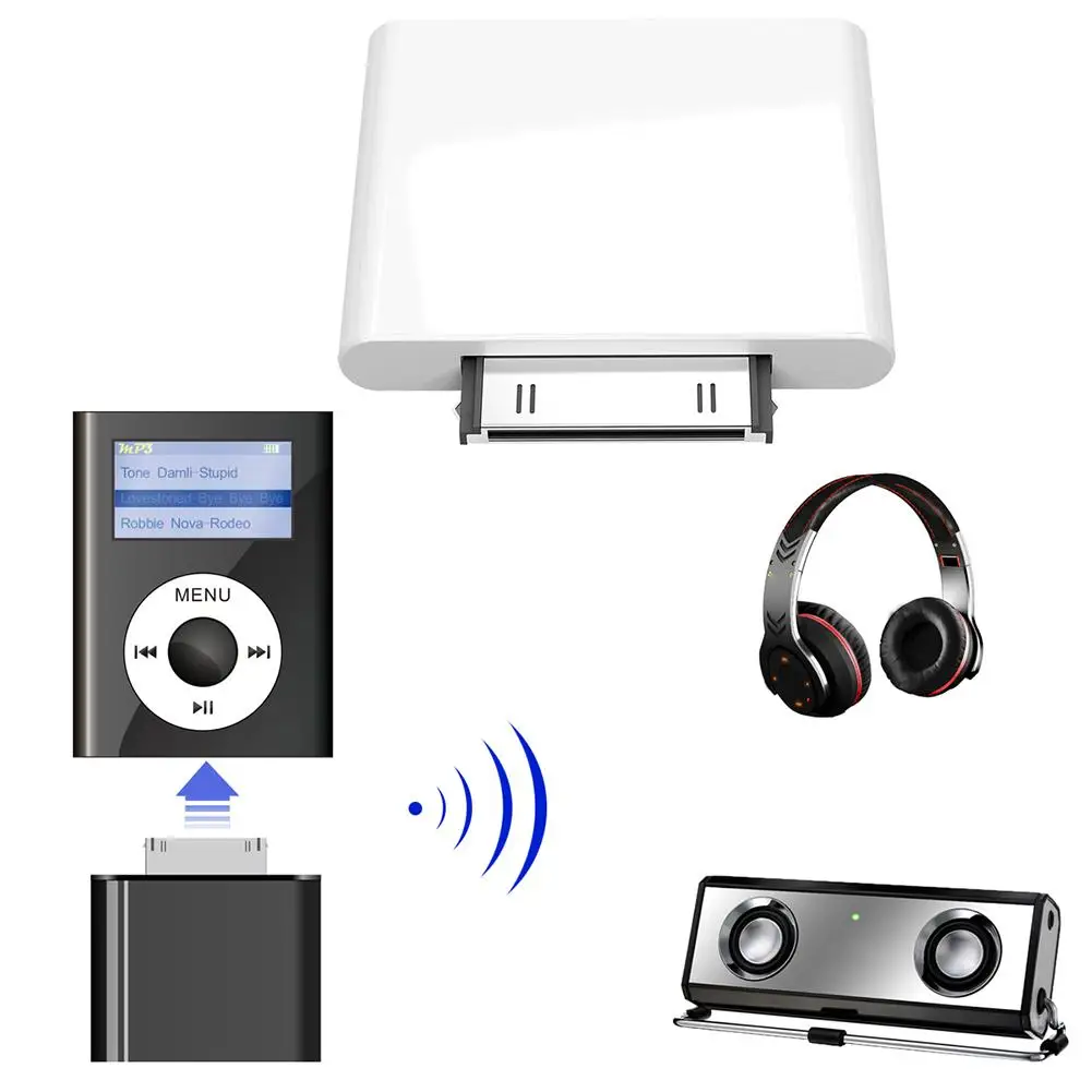 Беспроводной Bluetooth передатчик HiFi аудио адаптер для iPod Classic/Touch наушников блютуз |