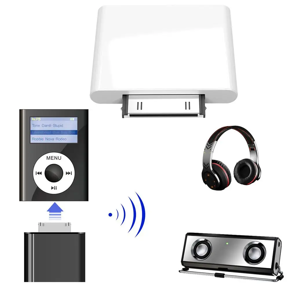 Kekailu Bluetooth Adapter,Wireless Bluetooth Transmitter HiFi Audio Dongle Adapter for iPod Classic/Touch,Portable Wireless Audio Radio Adapt,White 