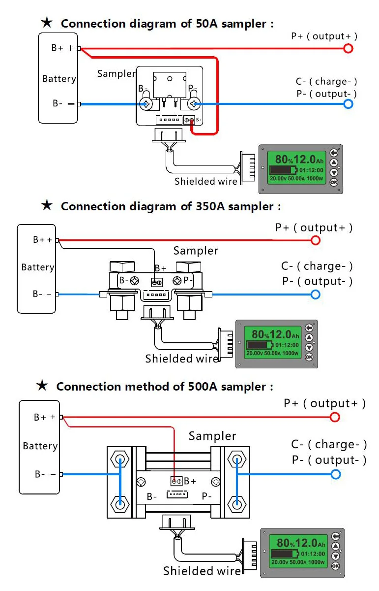 50A-350A-500A