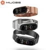 Smart Electronics