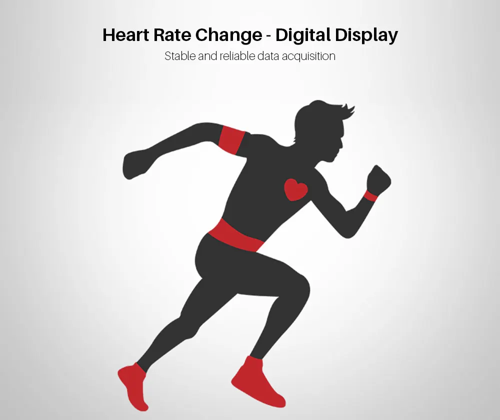 Heart Rate Monitor (5)