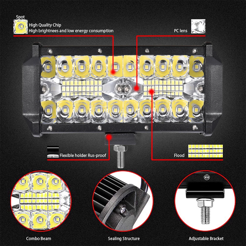 Aeobey LED driving light 60w 72w 120w 240w led work light bar offroad Spot Flood Beam for 4x4 offroad ATV UTV Car Tractor Truck Aeobey LED driving light 60w 72w 120w 240w led work light bar offroad Spot Flood Beam for 4x4 offroad ATV UTV Car Tractor Truck