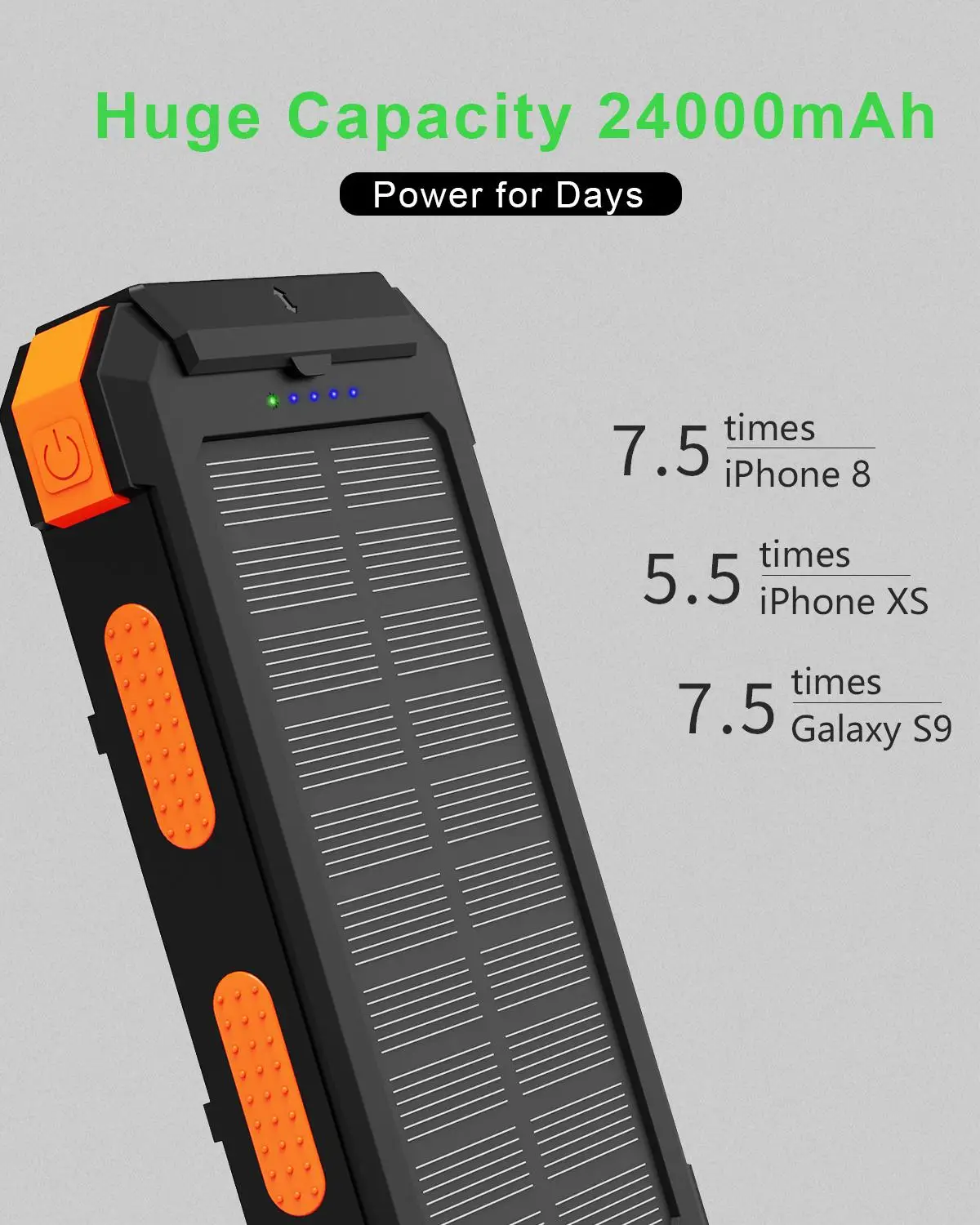 Солнечное зарядное устройство 24000mAh водонепроницаемое портативное солнечное с