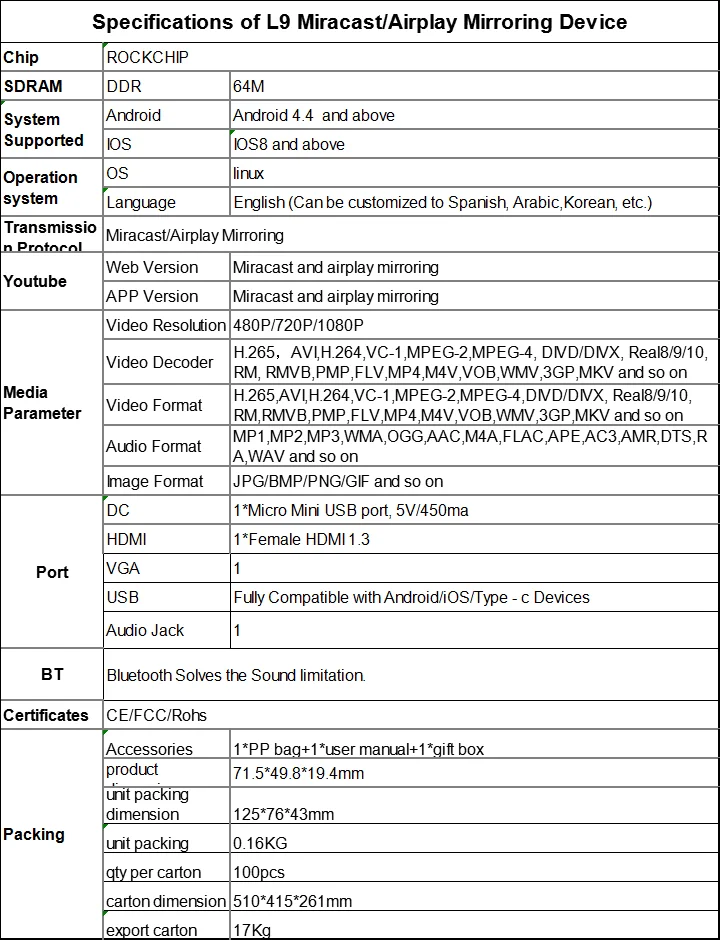 L9 SPEC