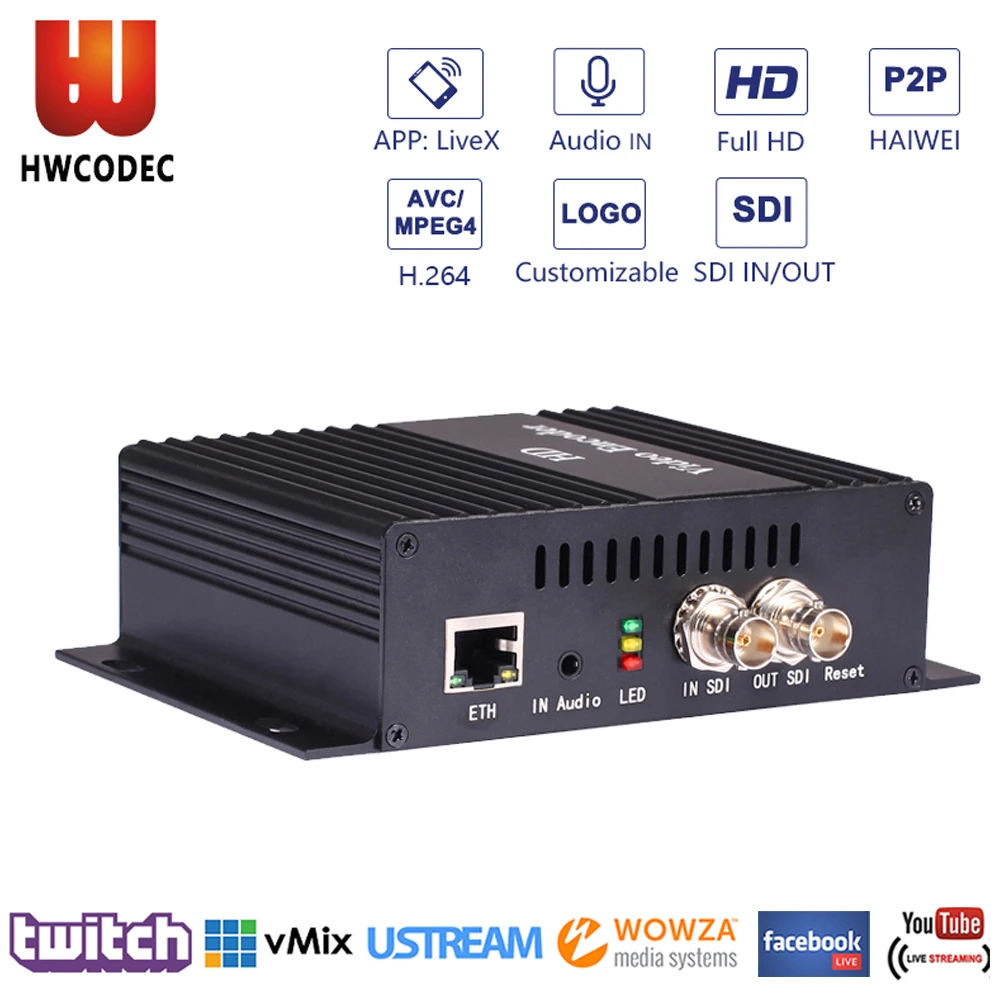 Видео кодер H264 кодировщик IPTV кодер HWCODEC MPEG4 1080P SDI петля выхода кодер IP кодер поддержка RTMP RTSP для YouTube Wowza