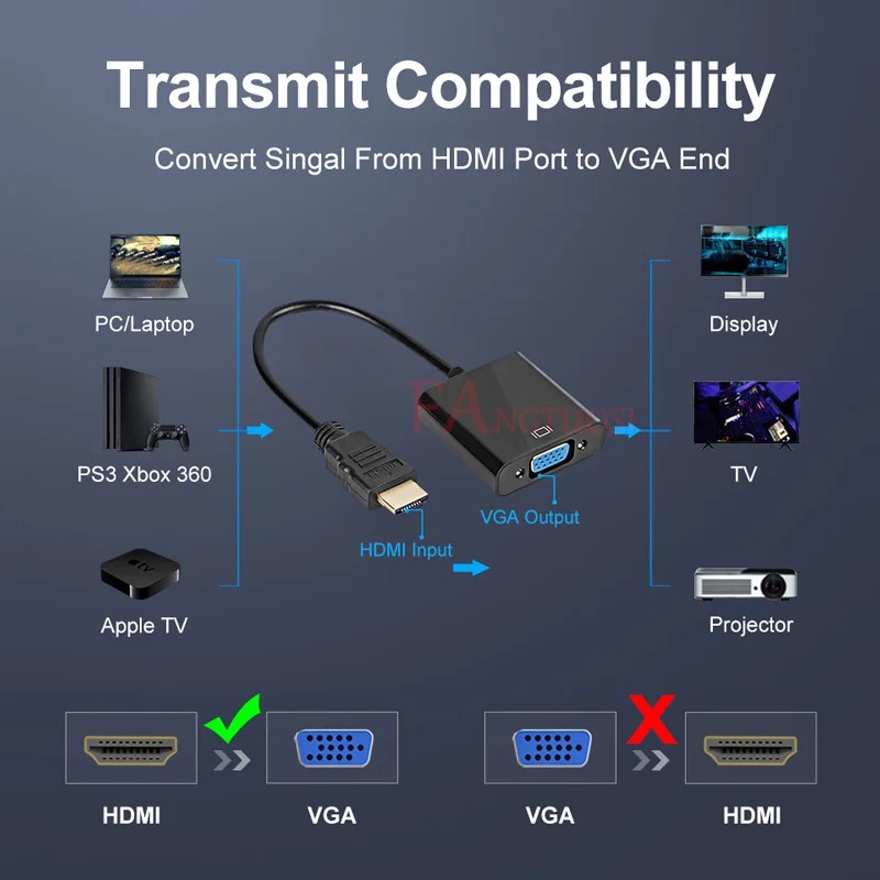 FANGTUOSI HDMI к VGA адаптер Мужской к Famale конвертер 1080P HDMI-VGA адаптер с видео аудио кабель Jack HDMI VGA для ПК ТВ коробка