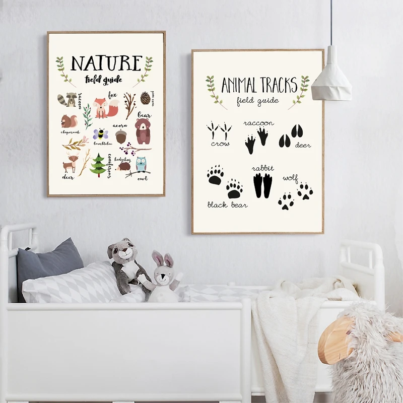 Nature Posters Prints Kids Room Decor