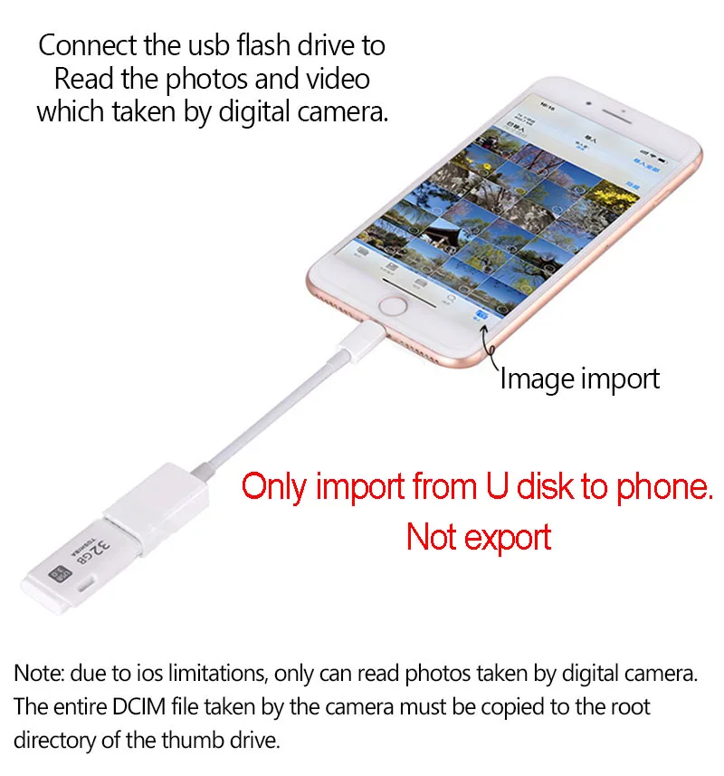 OTG USB к адаптеру камеры для usb-кабель с разъемом Lightning наушники конвертер Электрический пианино MIDI клавиатура для iphone 7 8 ios 13 адаптер