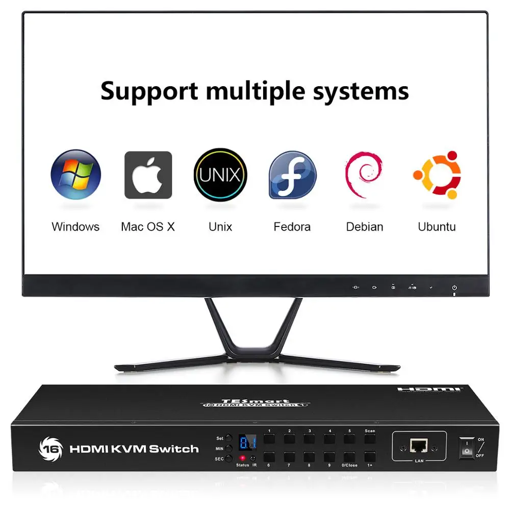 KVM коммутатор 16 портов USB HDMI KVM коммутатор 16 в 1 выход KVM HDMI Коммутатор 16x1 поддержка 4k@ 30 Гц RS232 LAN 2 шт. стойки уши стандарт 1U