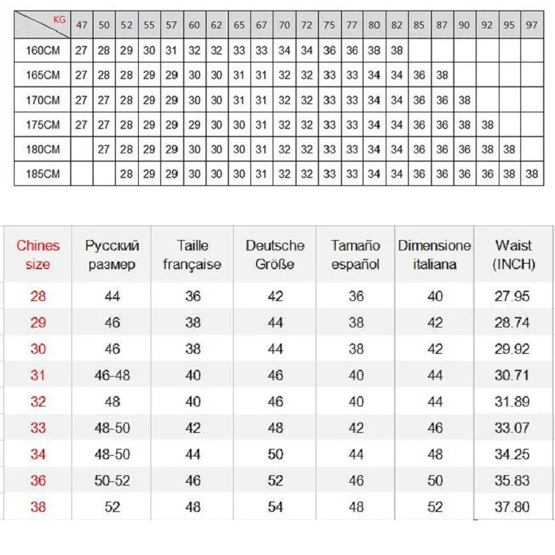 Kaufen Dünne Jeans Männer 2019 Mode Stretch Jeans Casual Biker Grün Denim Hosen Jeans Slim Fit Schwarz Blau Cowboy Männlichen Jeans hosen