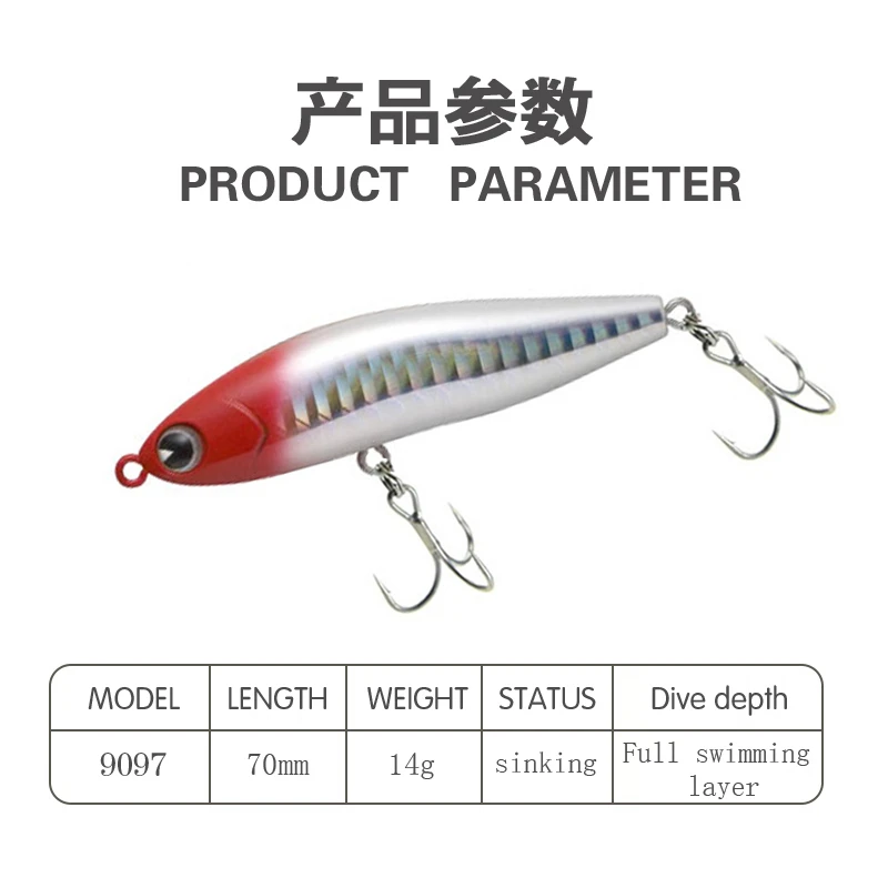 Details about   Stainless Steel Unhooking Device Fish Clamp Clip & 12G Sea Bass Blade Lure F n1y 