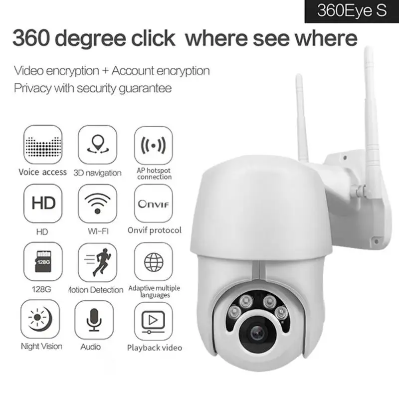 

1080P PTZ IP Camera Outdoor Speed Dome Wireless Wifi Motion Detection Security Camera 4X Zoom IR Network CCTV Surveillance Cam